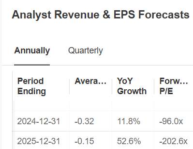 3 Overseas Stocks to Keep on Your Radar as US Markets Face Valuation...