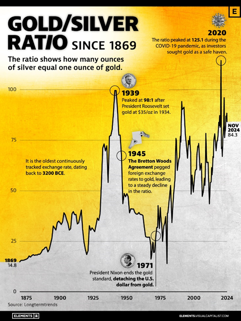 10 Financial Stories That Shaped 2024 and Set the Stage for 2025