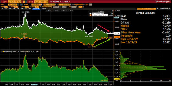 Jeremy Grantham: The Last Bear Standing?