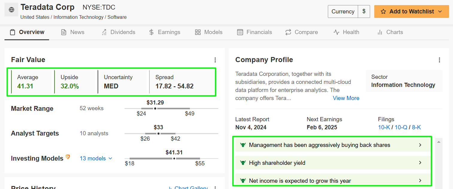 5 Non-Consensus Software Stocks Poised for Success in 2025