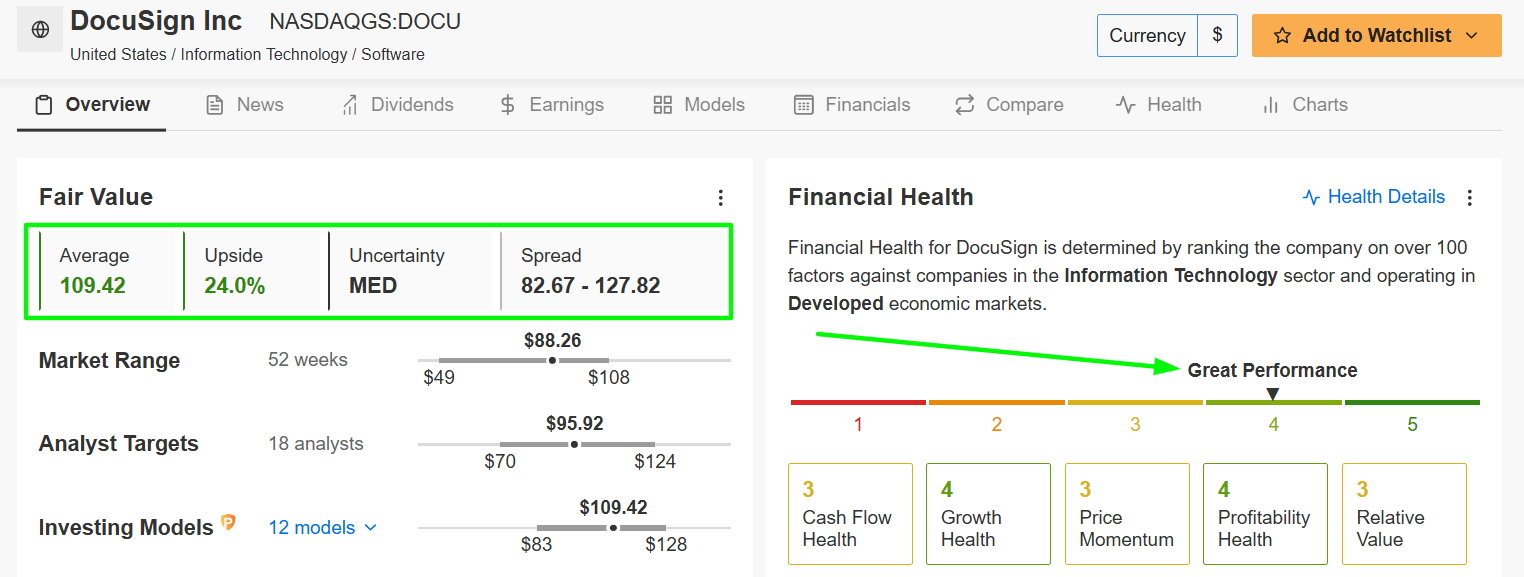 5 Non-Consensus Software Stocks Poised for Success in 2025