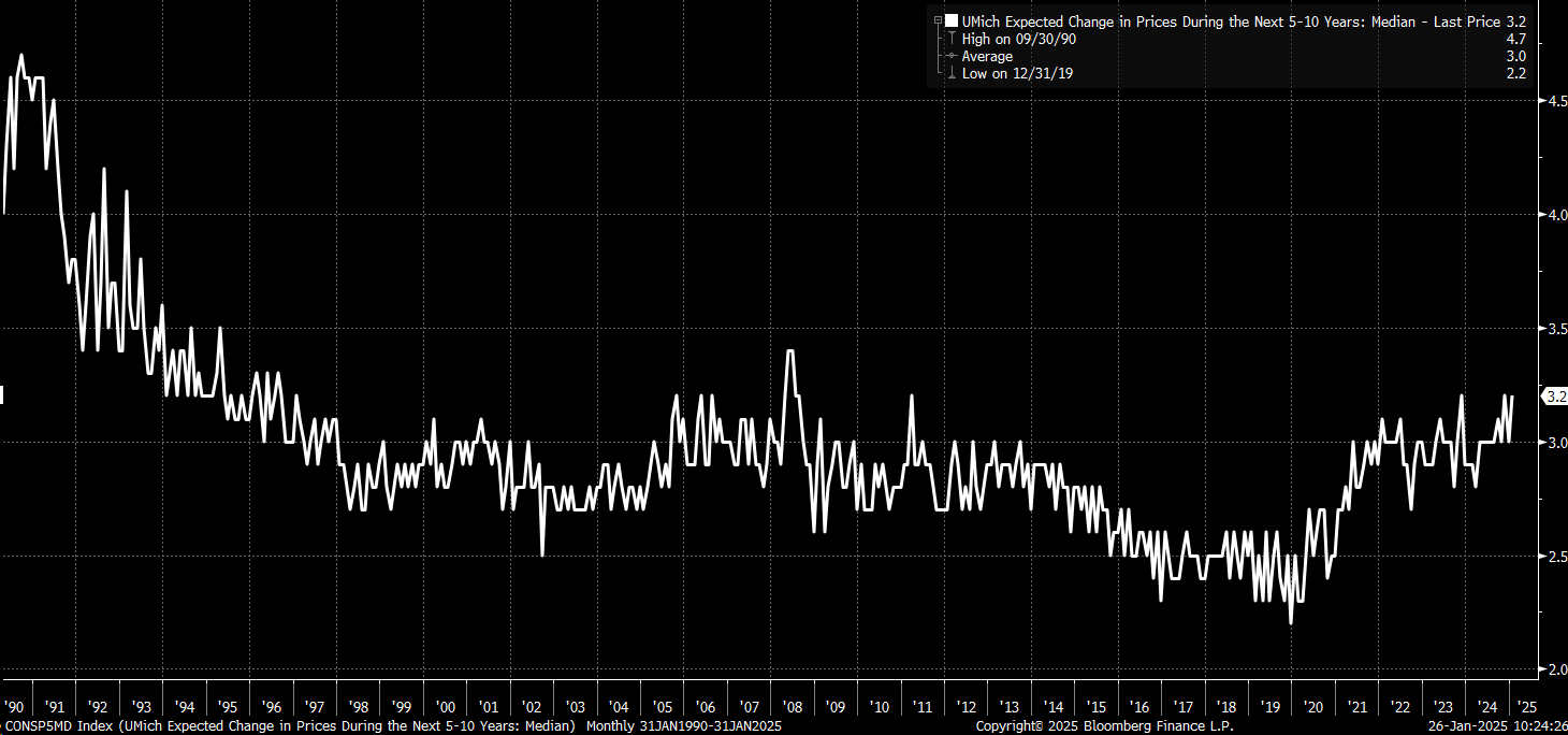 Stocks Week Ahead: Market's Risk to Reward Ratio Does Not Favor the Bulls